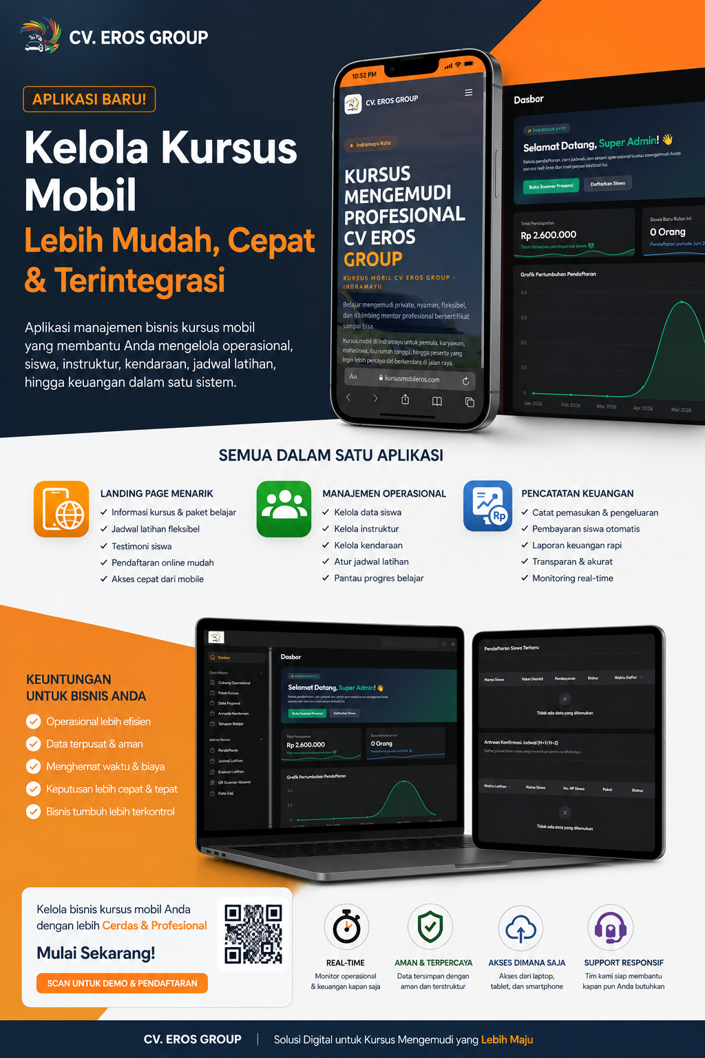 Management Bisnis Kursus